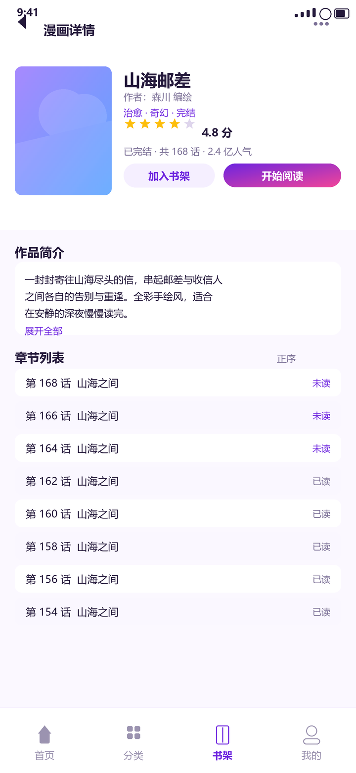 梦漫 漫画详情页：作品简介与章节列表